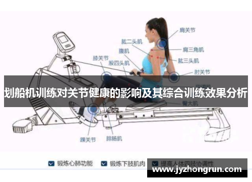 划船机训练对关节健康的影响及其综合训练效果分析